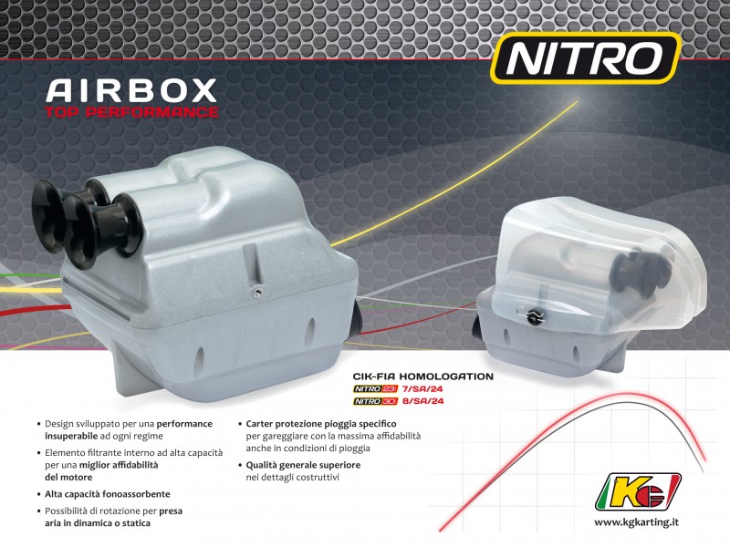 ADV_Nitro TKart_IT